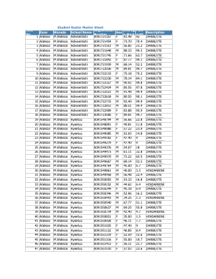 Student Roster Master Sheet Walisoo.pdf